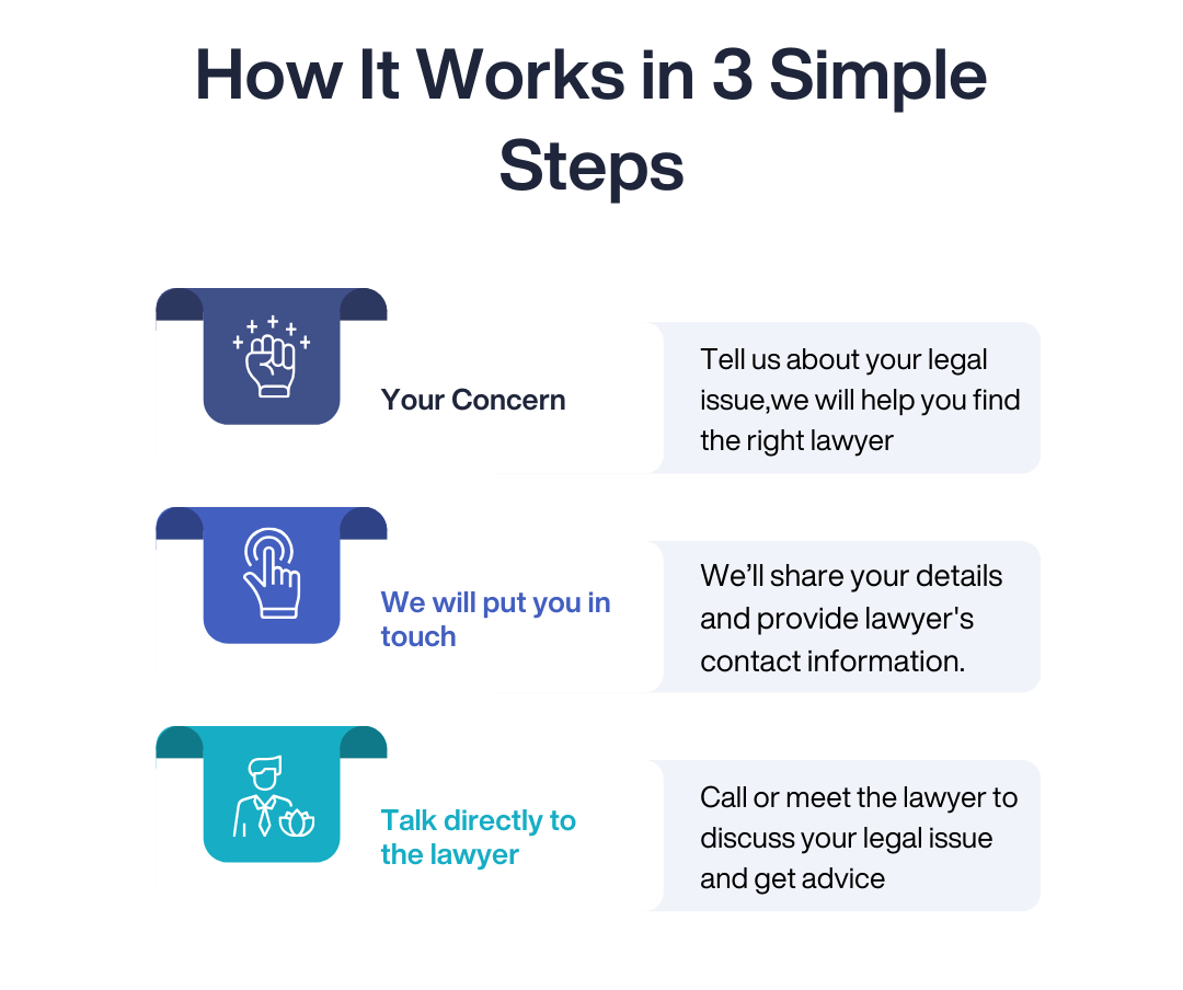 how-one-law-works